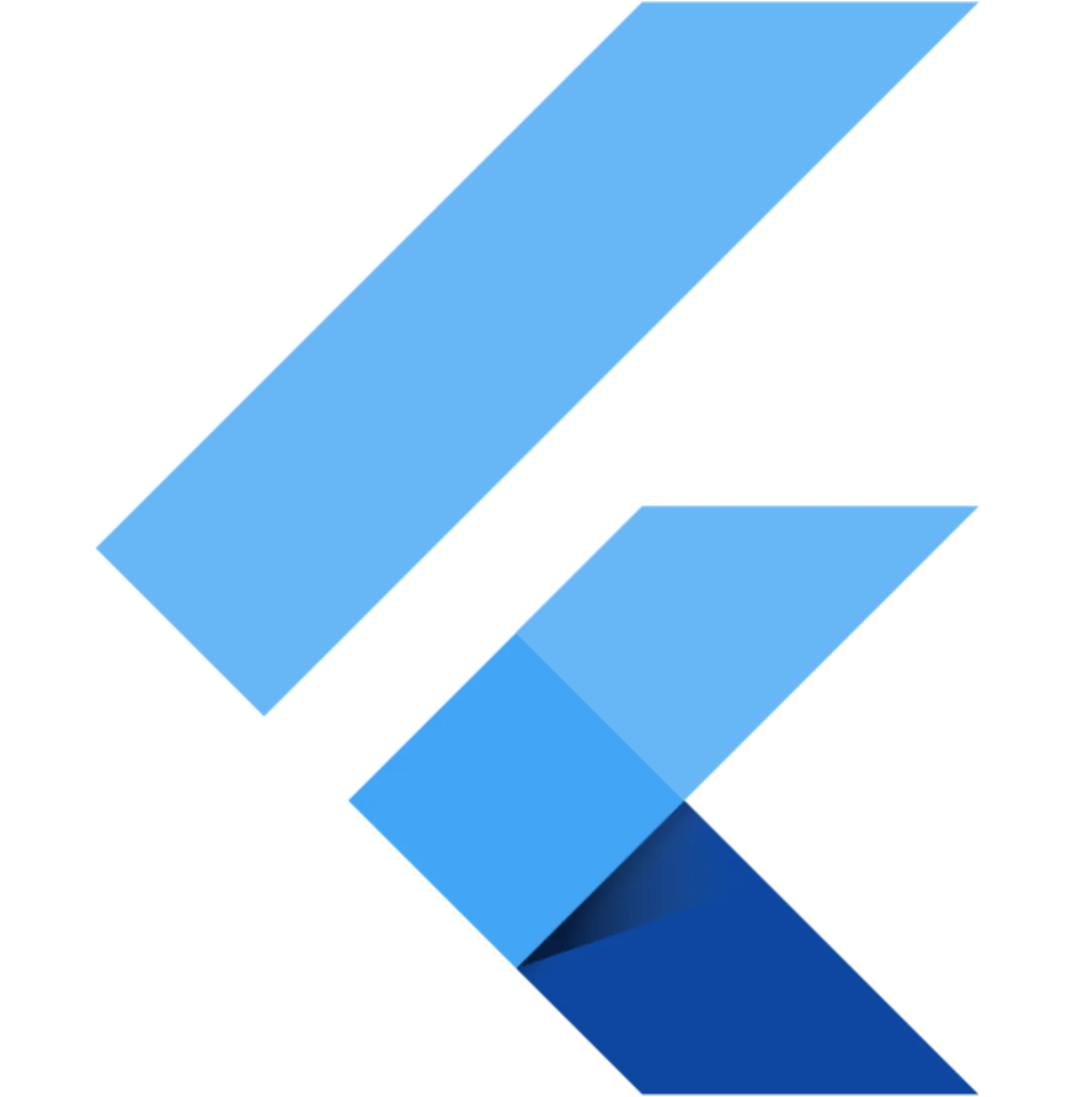 key features